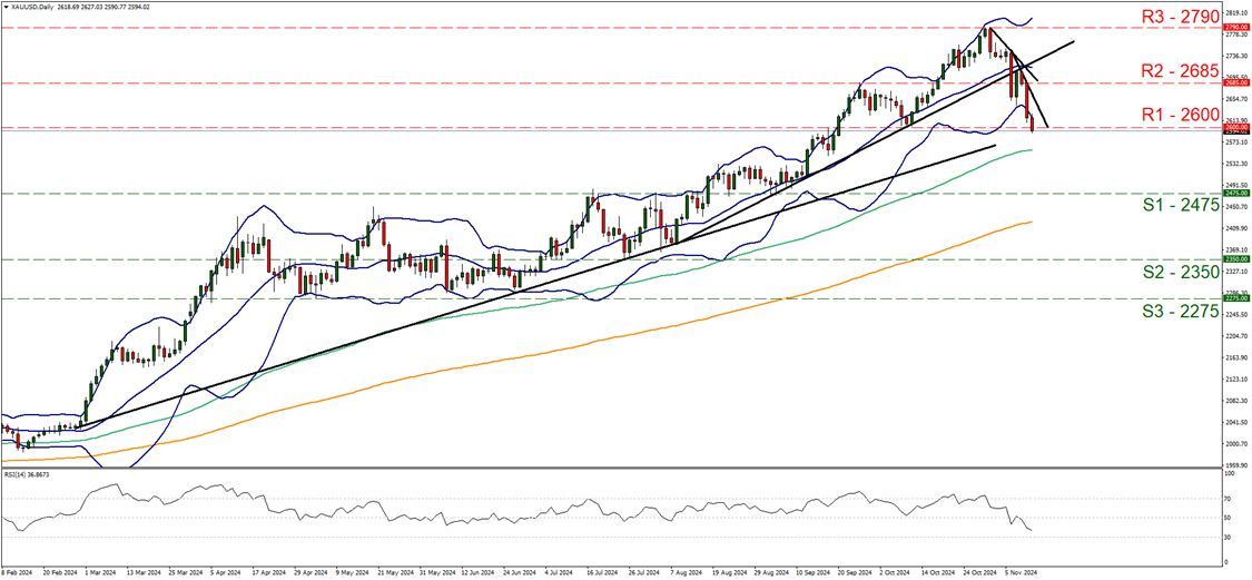 山东组织农村假冒伪劣食品专项执法行动罚没物品公开销毁活动