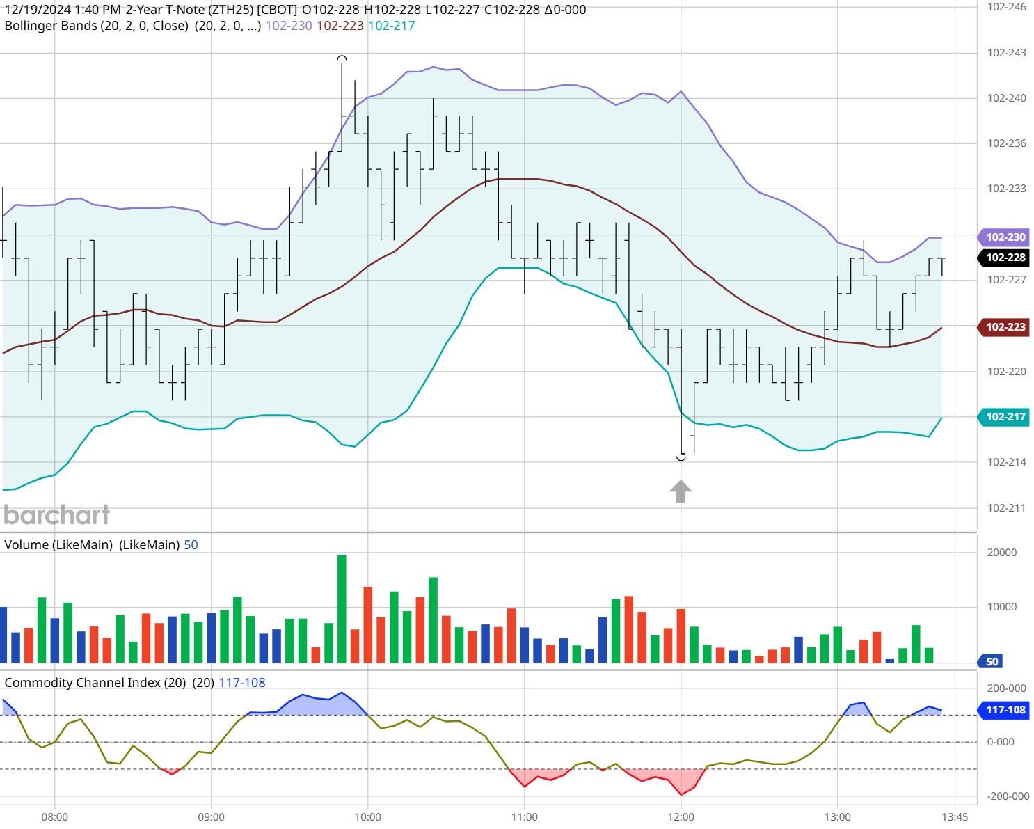 湛江市医学会首届肿瘤防治学术会议举办 肿瘤防治学分会成立