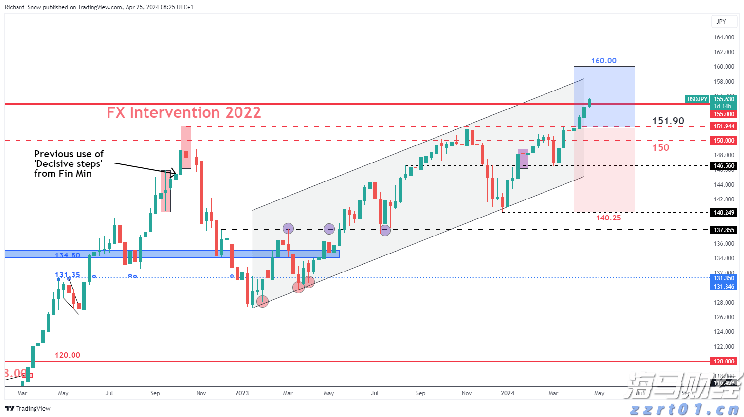 大地客·冲口醒狮营地获评为全国汽车自驾运动营地