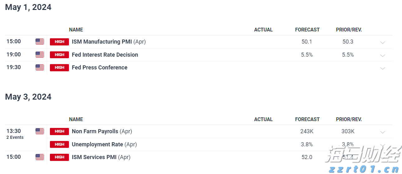 福建多所高校今年招生有变